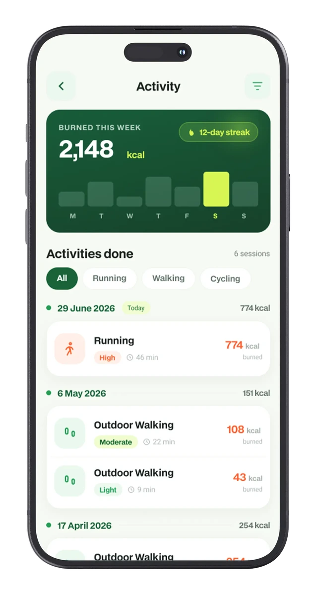 Primefit app screen