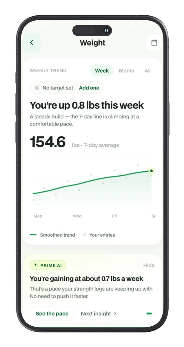 Primefit app screen