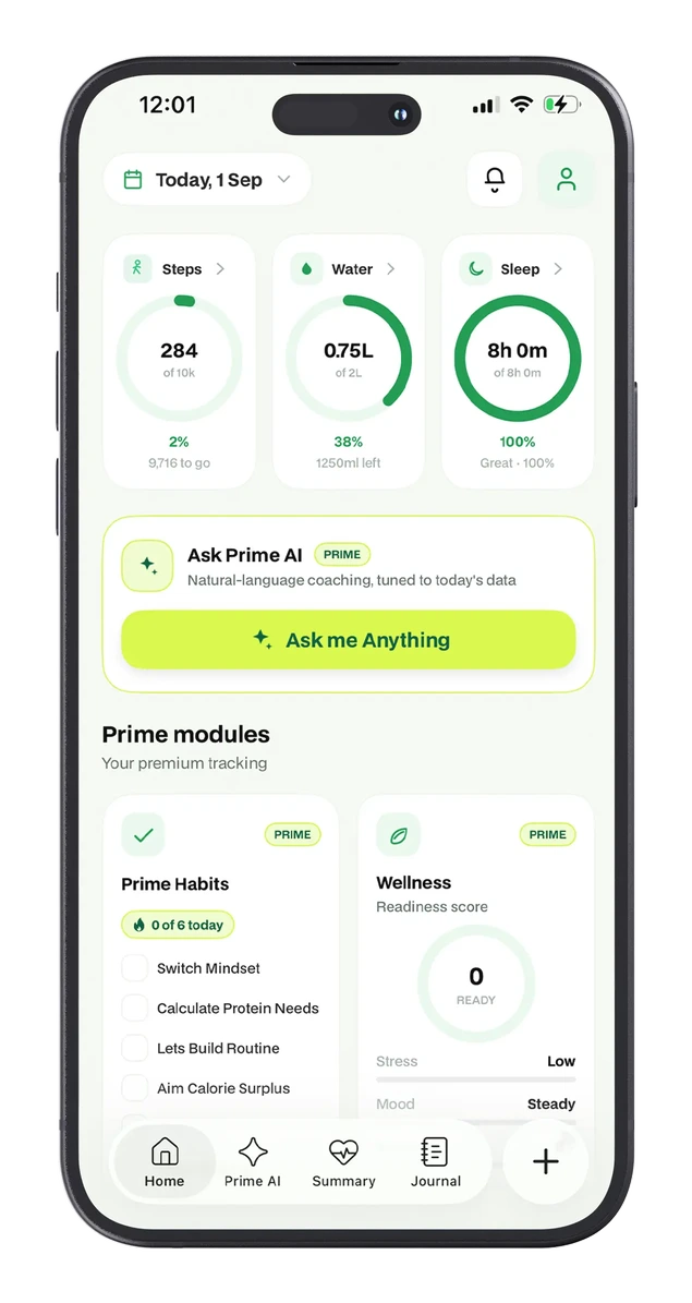 Primefit home dashboard showing steps, water, and sleep progress